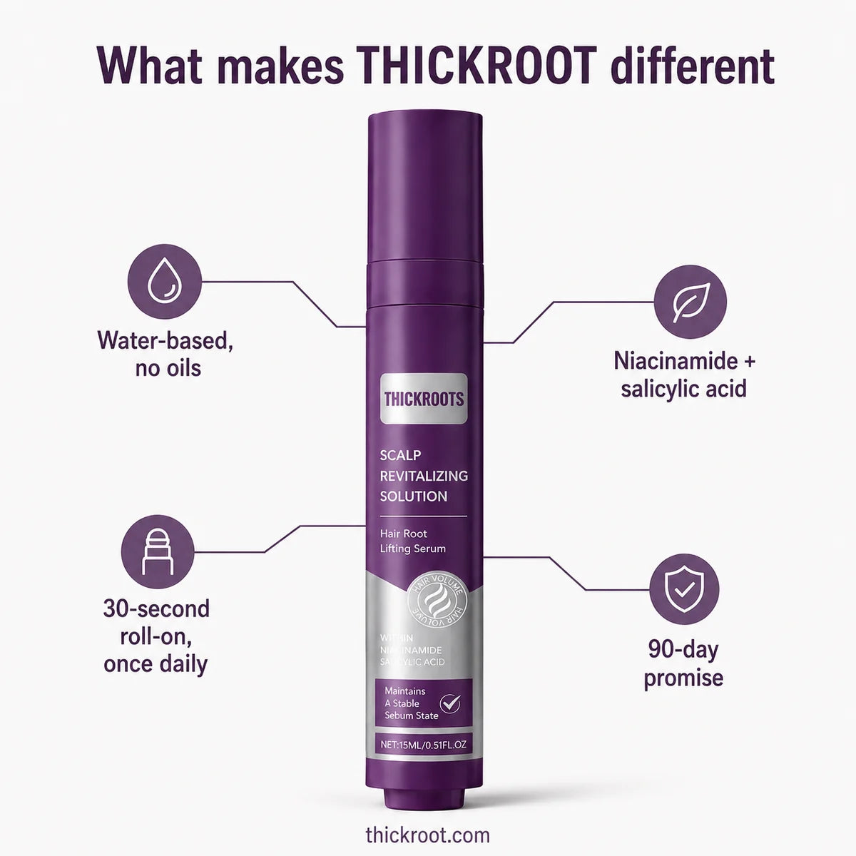 THICKROOT™ Root Lifting Serum — what makes it different